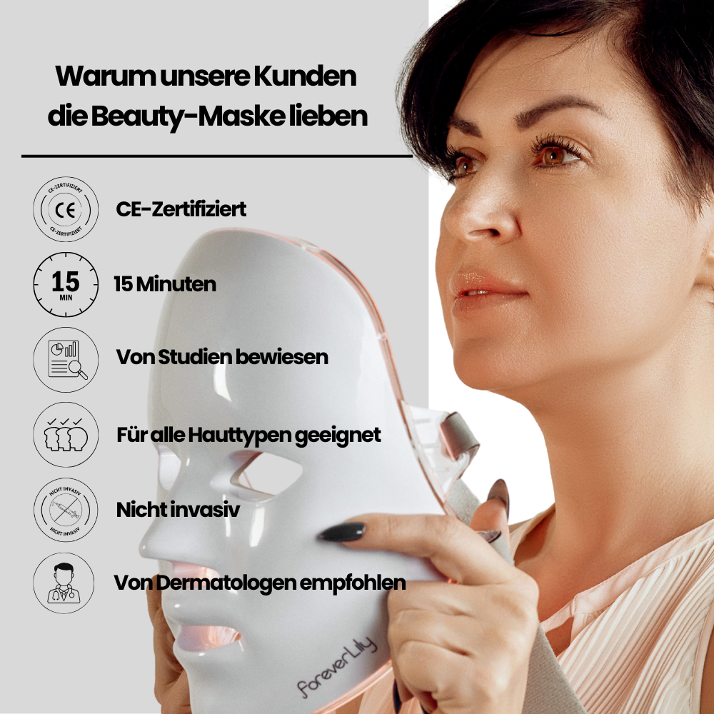 FVRLLY LED-Beauty-Maske