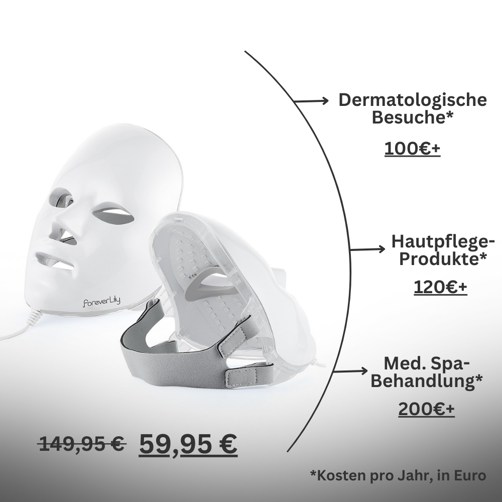 FVRLLY LED-Kontur-Maske | In 30 Tagen zur perfekten Haut