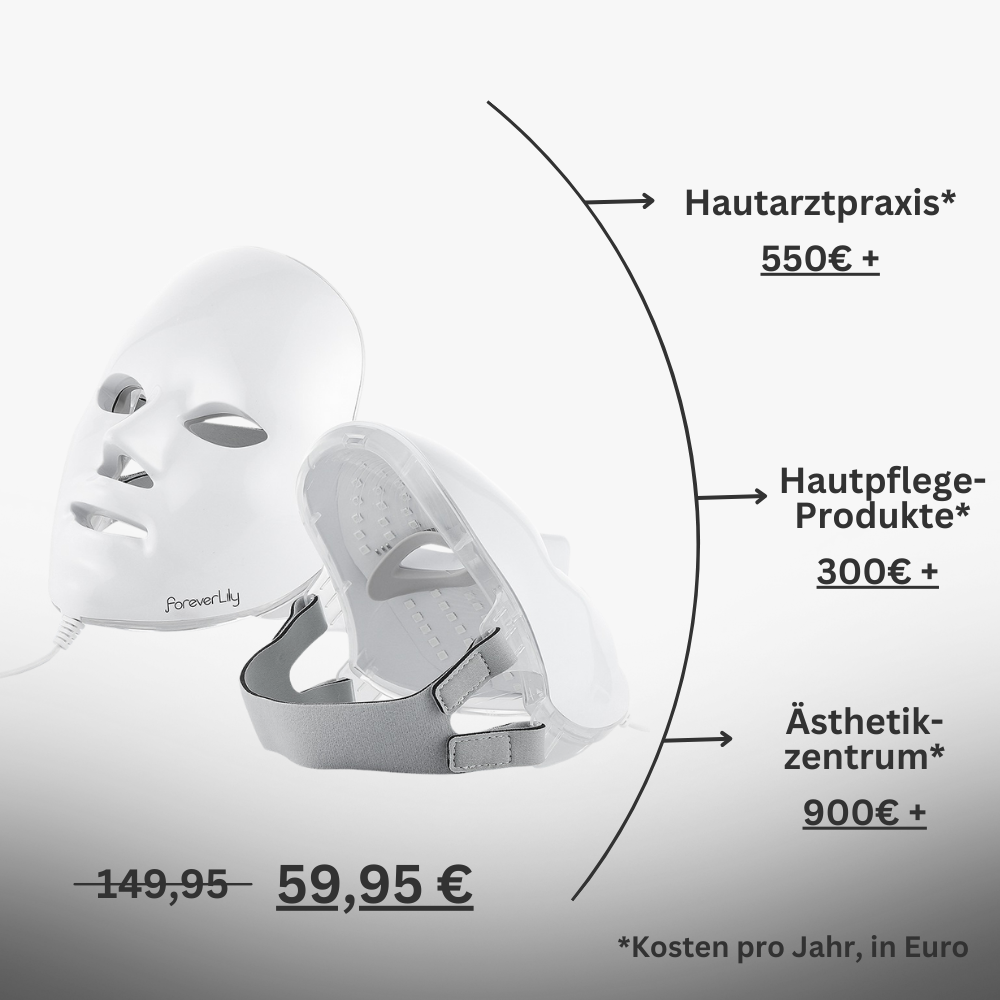 FVRLLY LED-Beauty-Maske | Perfekte Haut in nur 30 Tagen