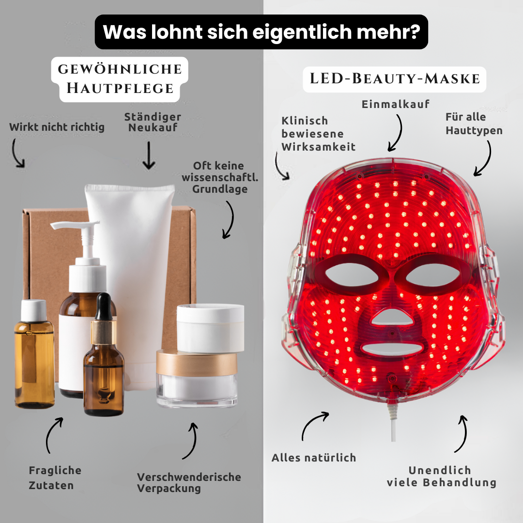 FVRLLY LED-Beauty-Maske | Rotlicht Gesichtsmaske