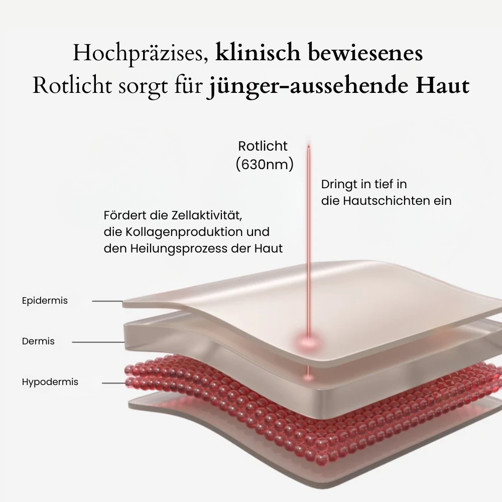 FVRLLY LED-Rotlicht-Maske