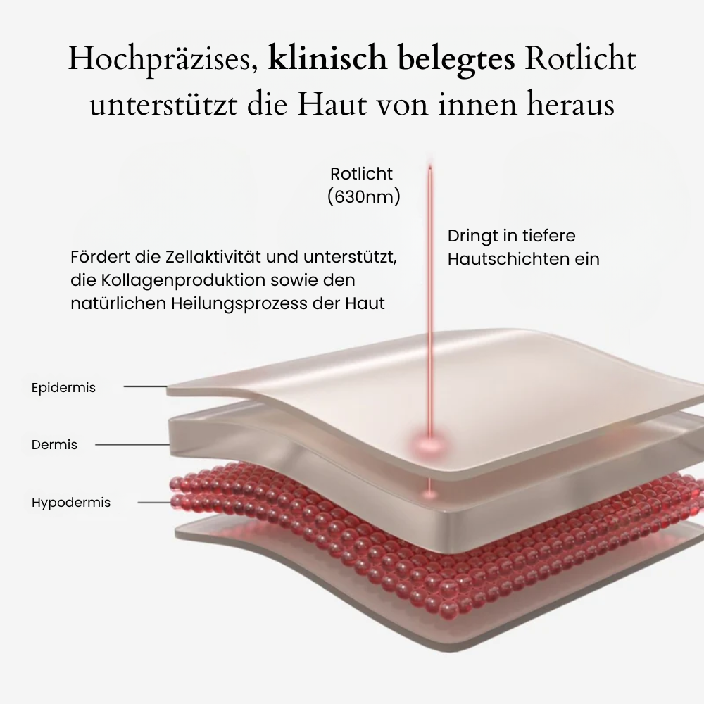 FVRLLY LED-Rotlicht-Maske